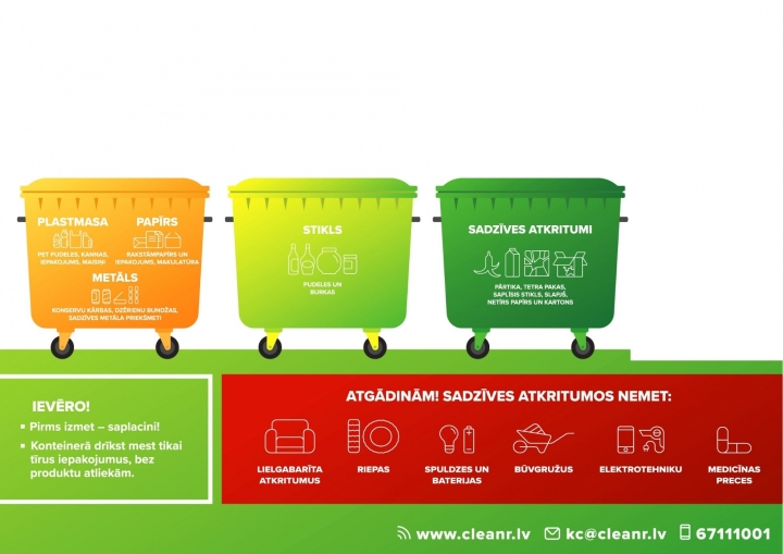Nīcas novada sadzīves atkritumu apsaimniekošanas rezultāti Dienvidkurzemes reģionā starp 8 novadiem