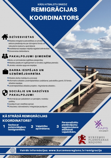 Remigrācijas koordinators – Tavs  atbalsts, atgriežoties Latvijā