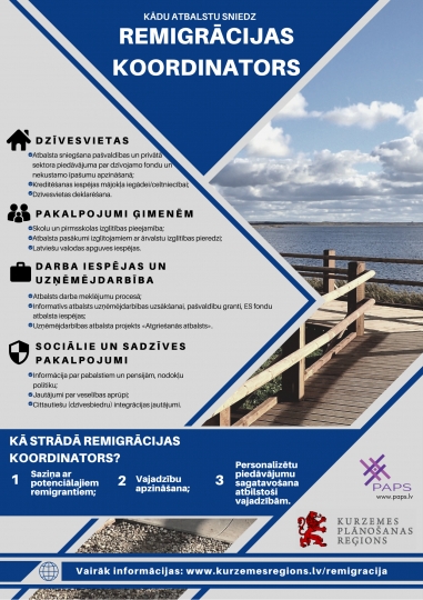 Remigrācijas koordinators – Tavs atbalsts, atgriežoties Latvijā